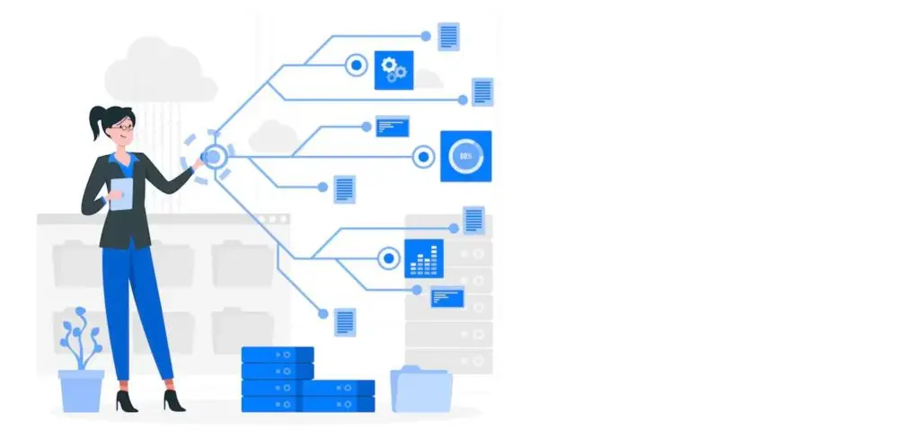 Marketing Company Business Plan- Get Actionable Plan - Outsource and Automate for Scale